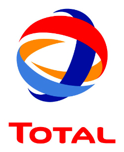 Total